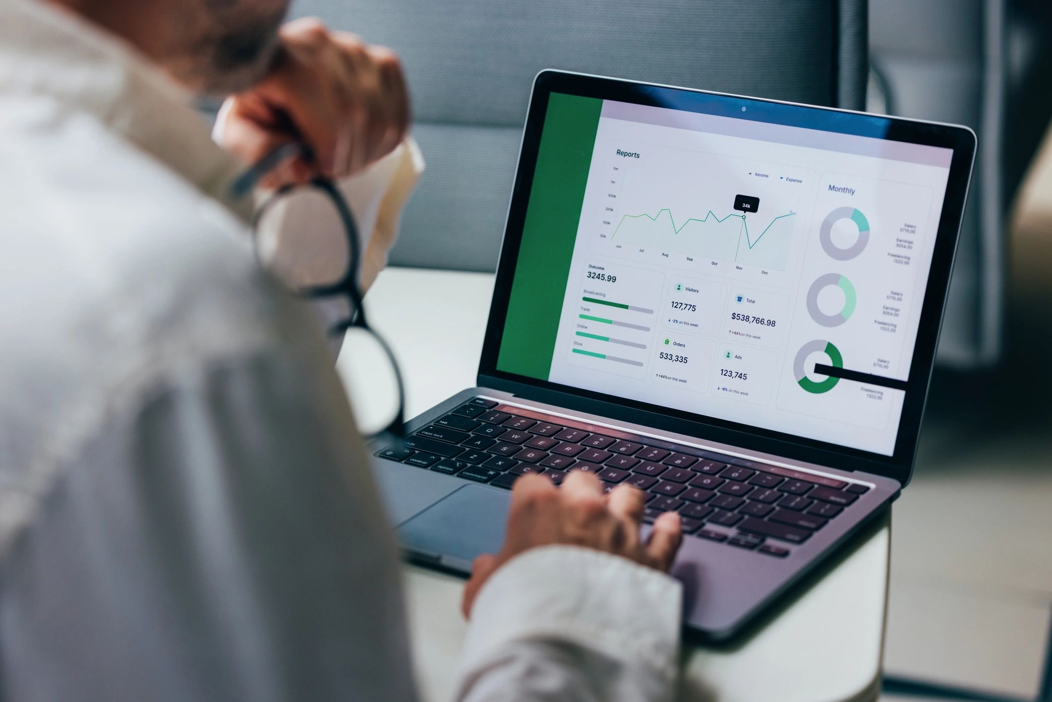 Business analytics dashboard used to track performance and outcomes